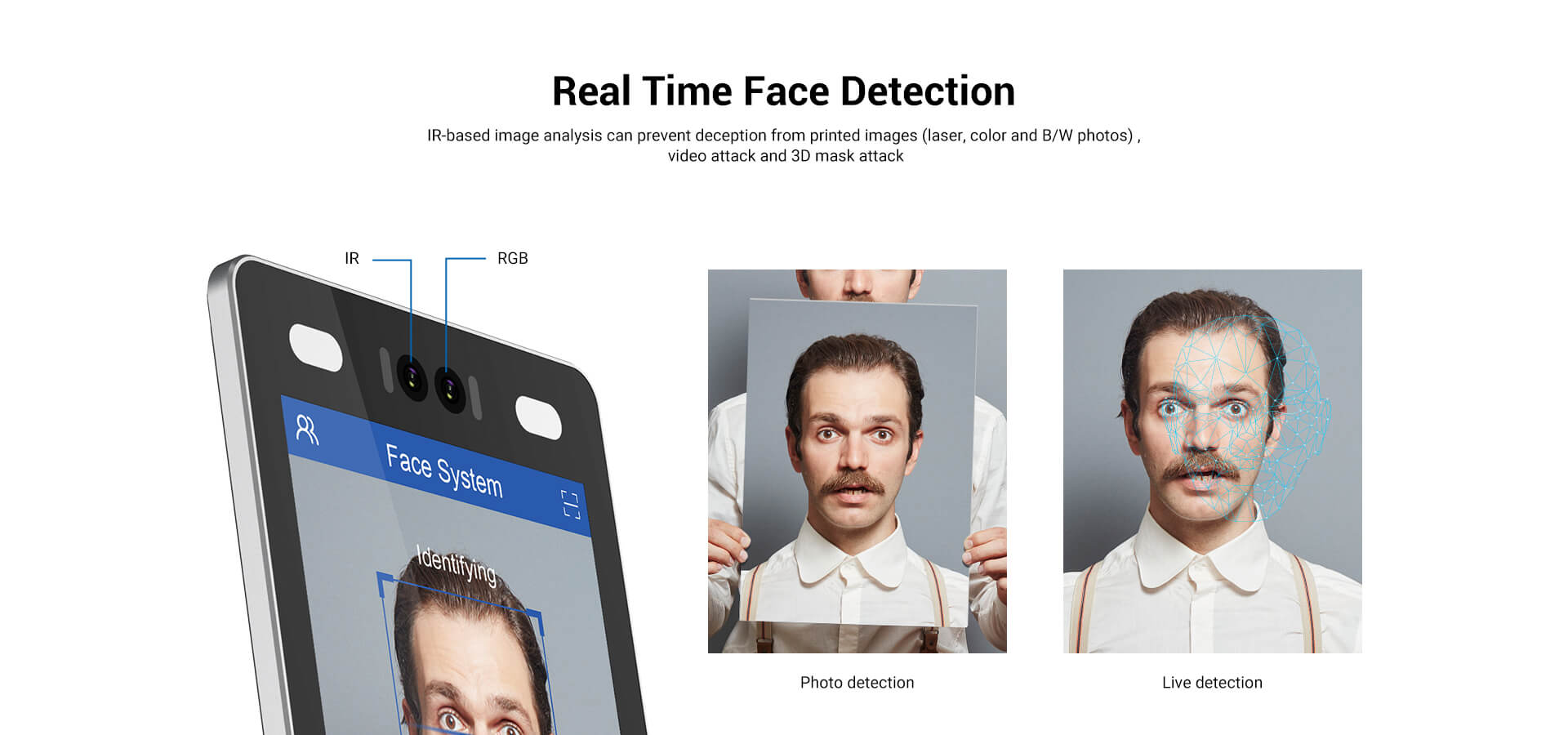 biometric access control