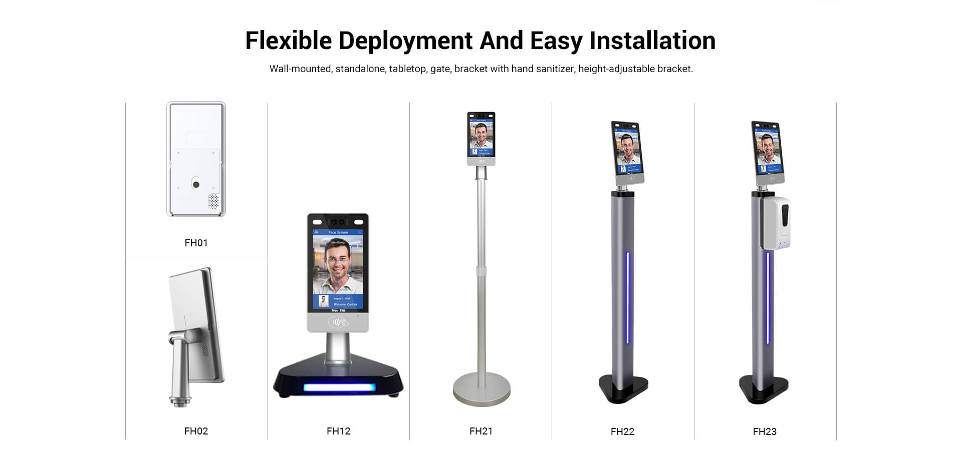 biometric access control