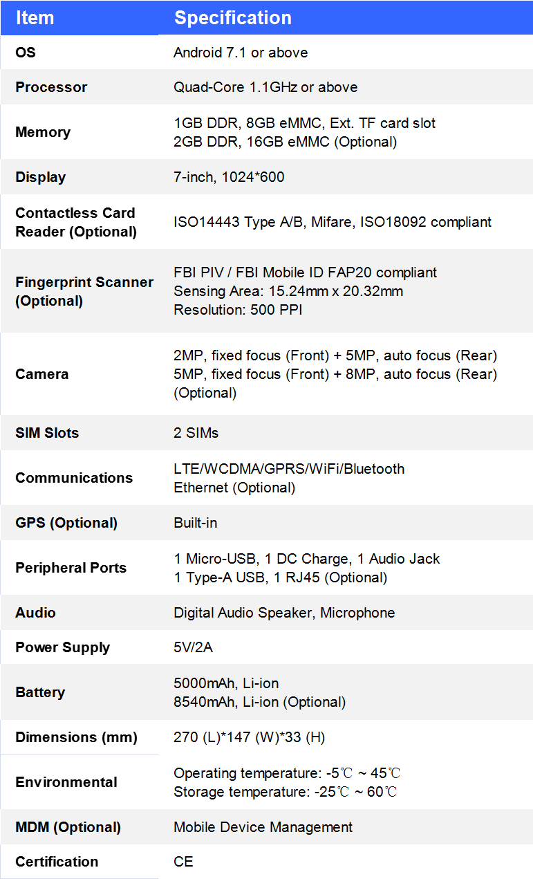 Telpo-TPS470-Specifications.png
