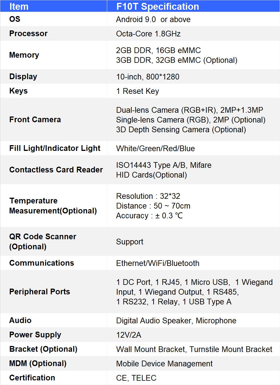 F10T-Specification.png