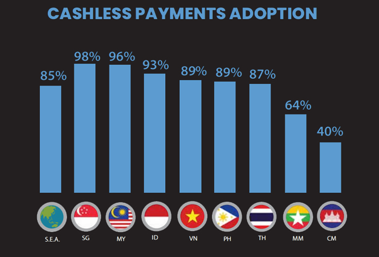 Asian facial recognition payment C9 Asian facial recognition payment C9