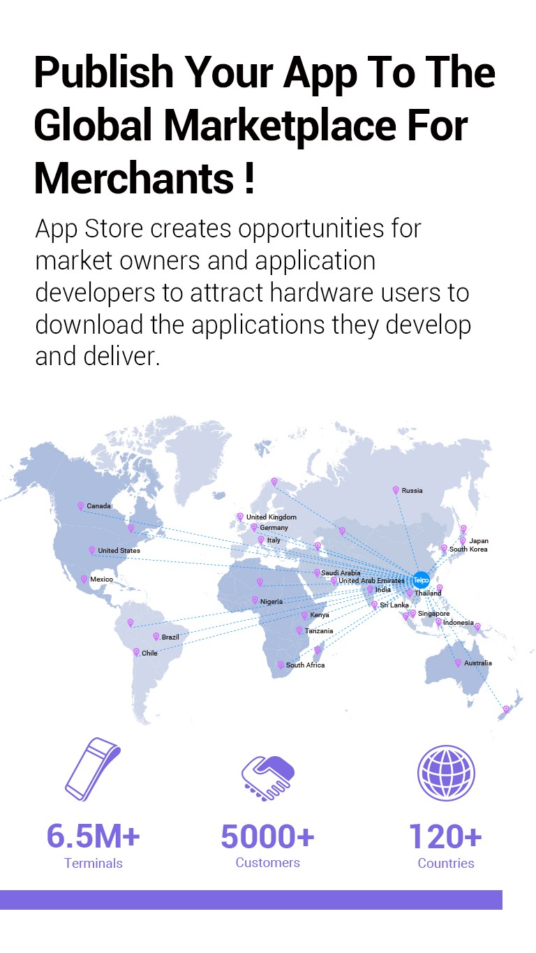 app store system telpo
