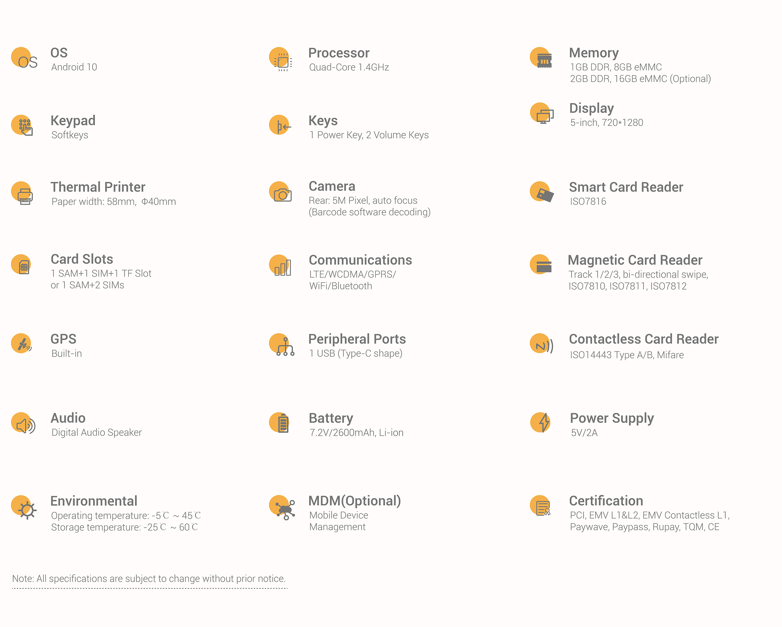 Telpo P8D specification