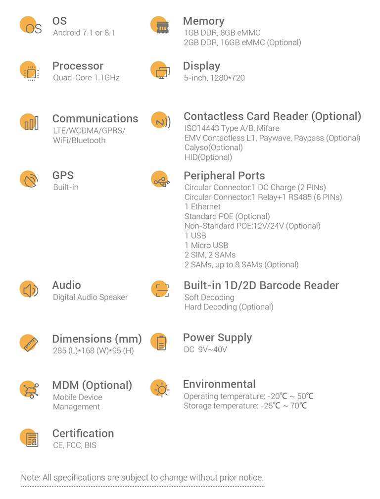Telpo-TPS530-m-specification.jpg