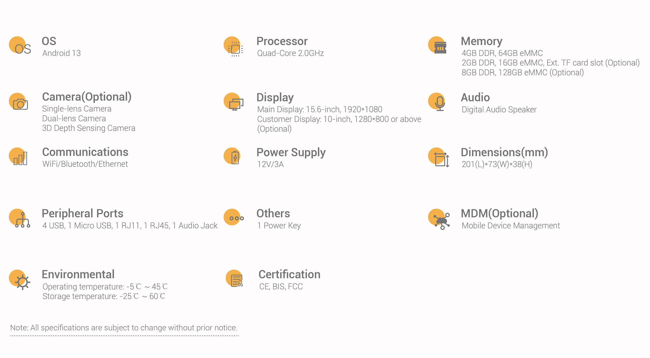 TPS680 Specification
