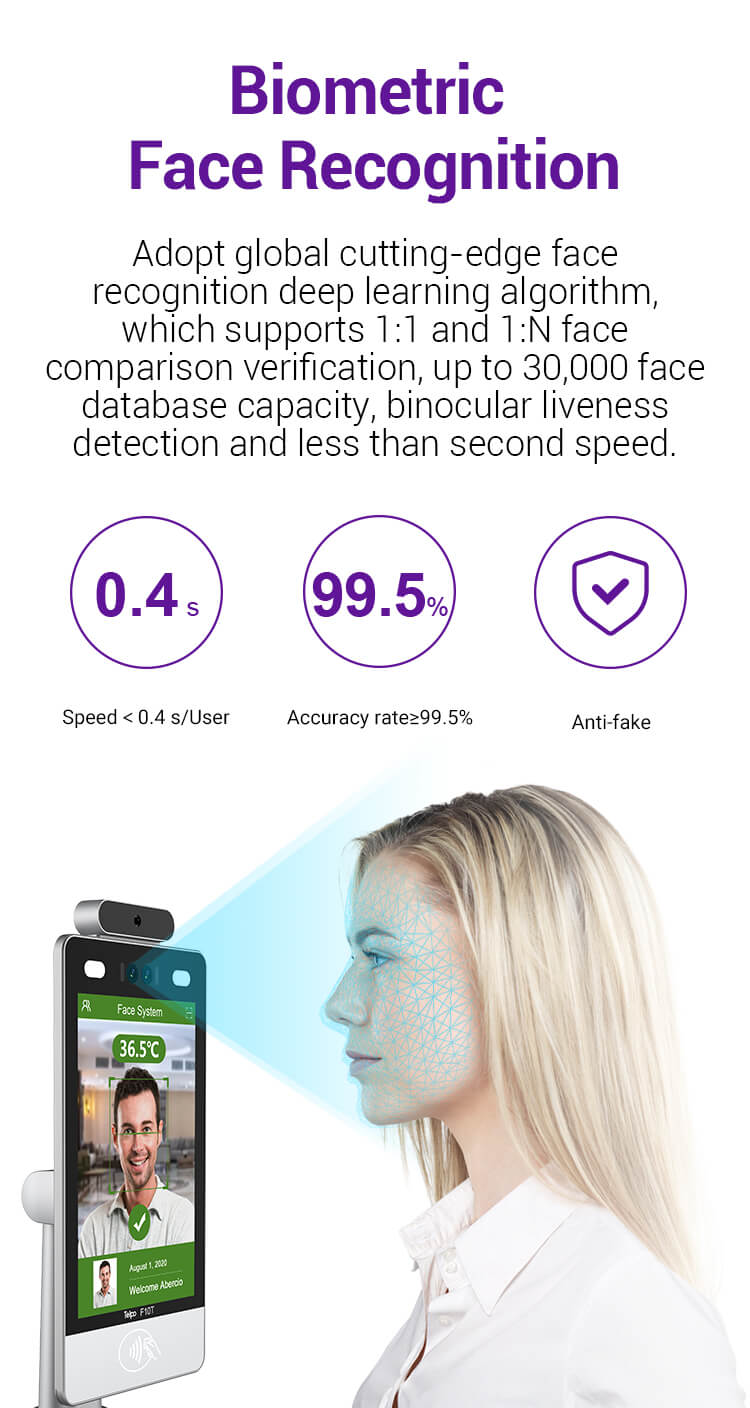 biometric access control terminal with temperature screening
