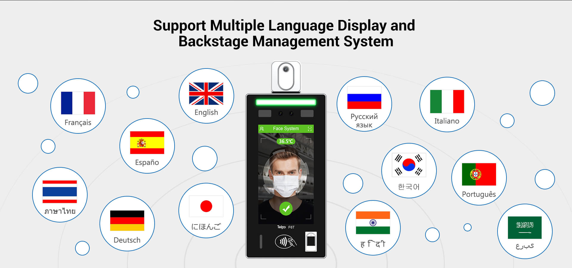Multilingual voice prompts and interface display F6T access control and temperature checking device 