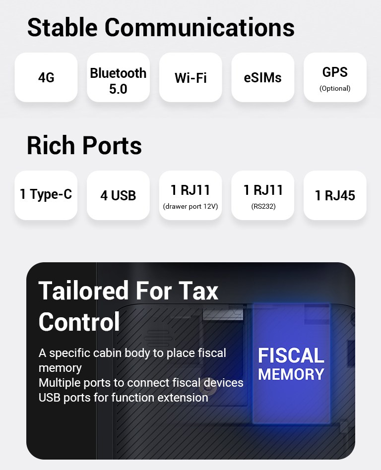smart fiscal device 