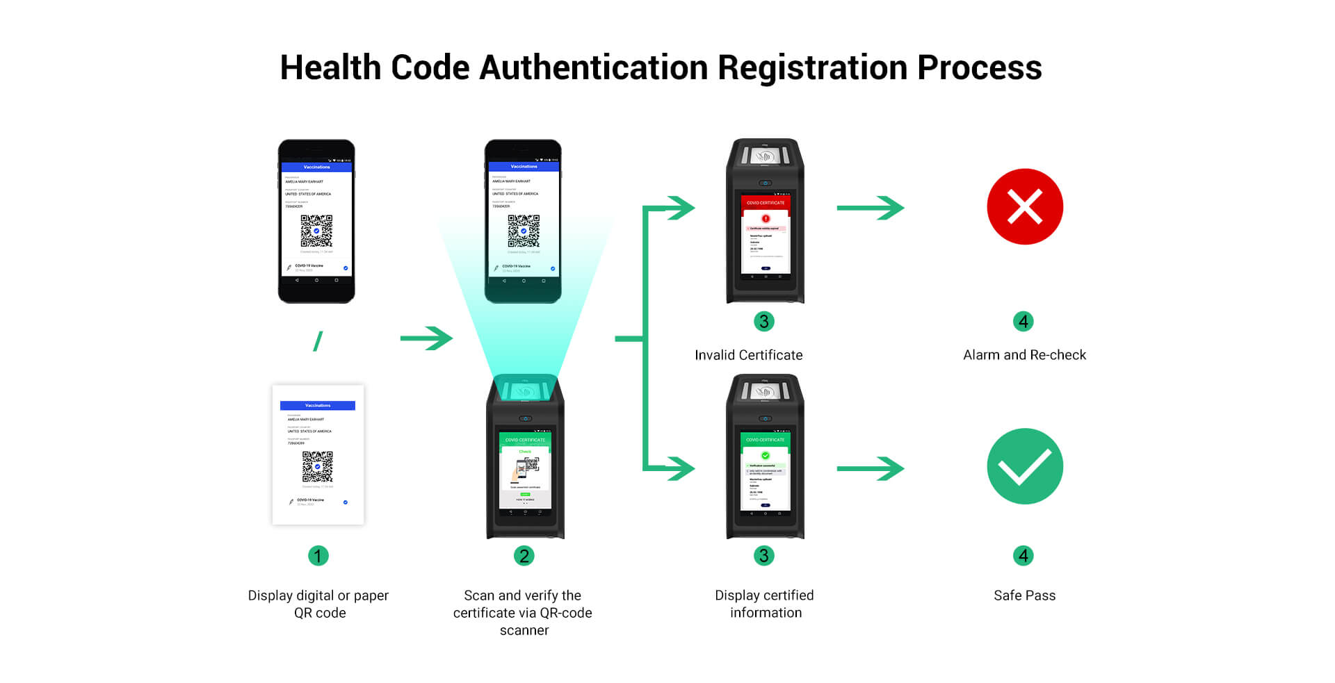 qr code scanner