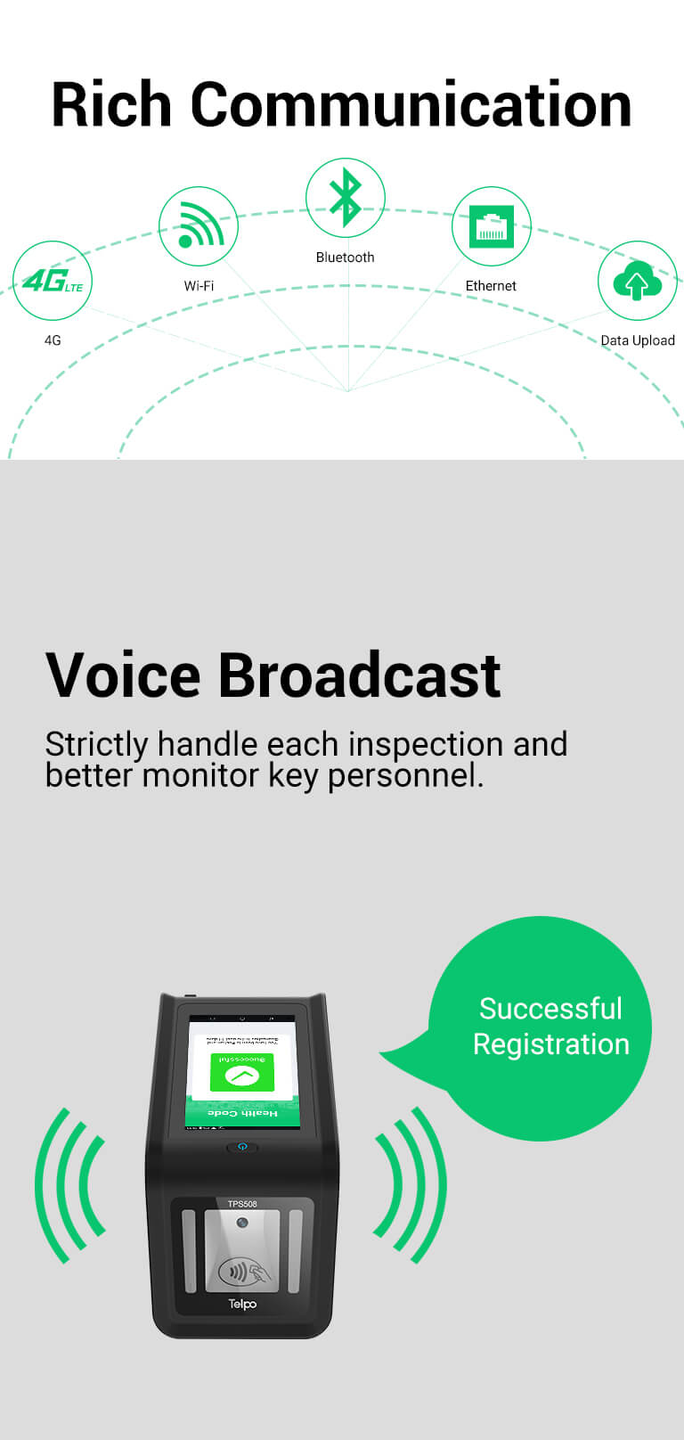 Face scanner ordering and payment kiosk