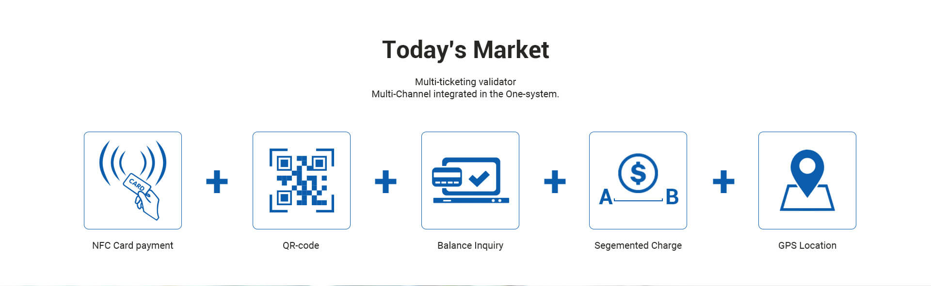 Multi-ticketing validator