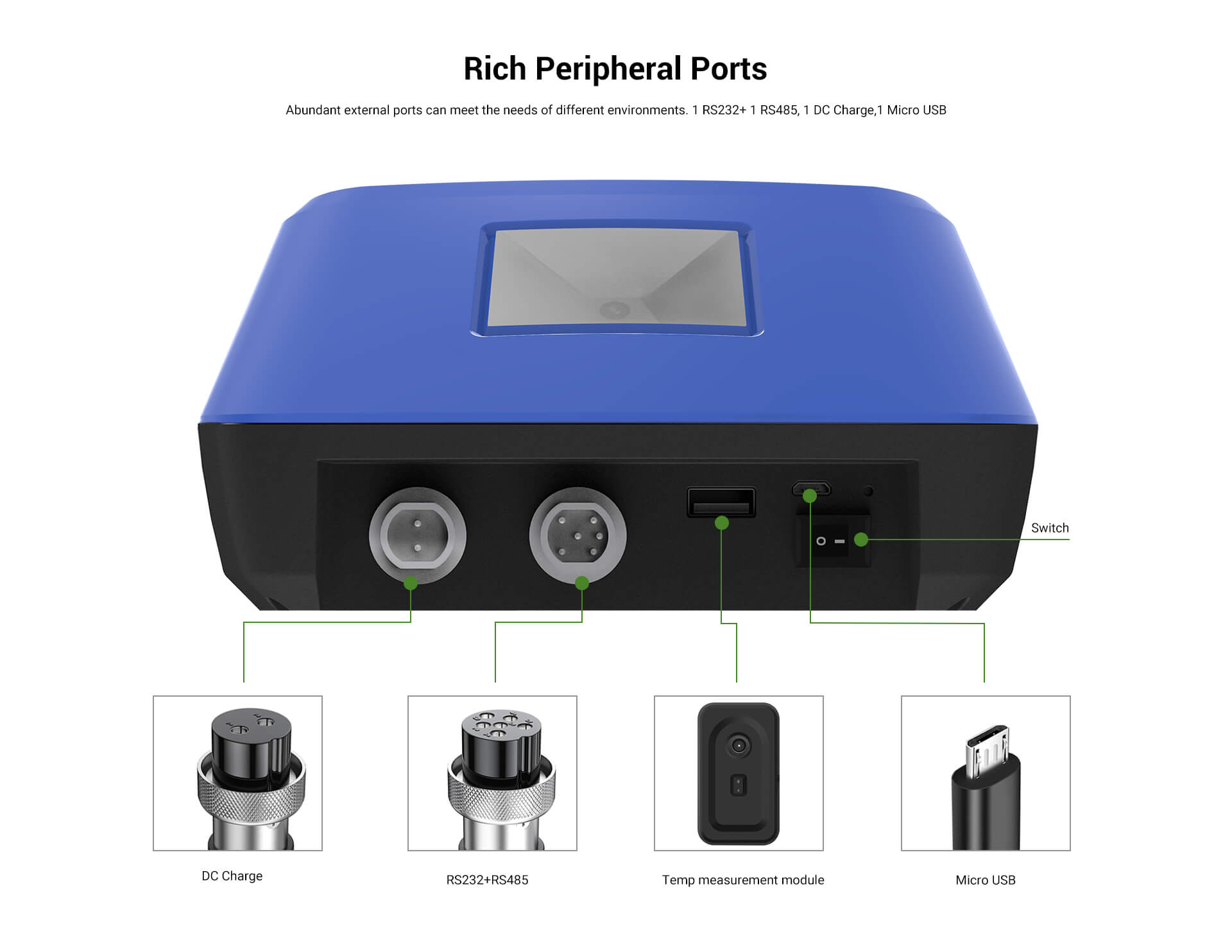 Rich ports wrist temperature checking machine
