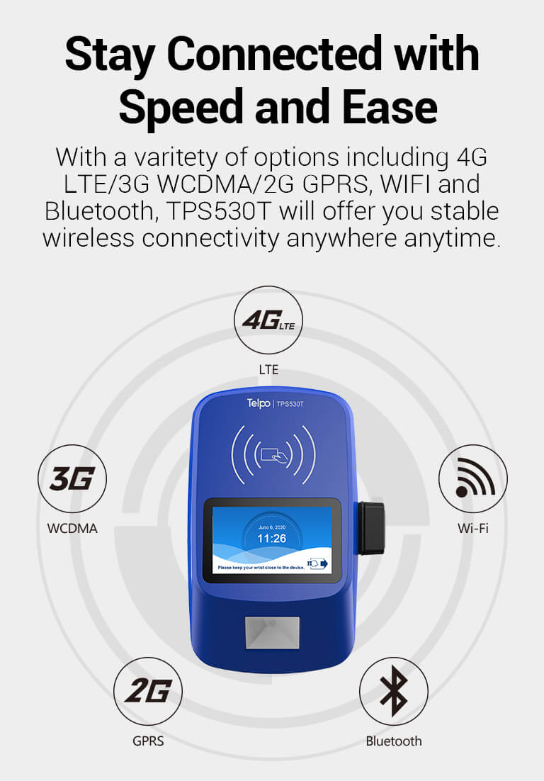 3G 4G WIFI Connectivity Wrist Thermometer