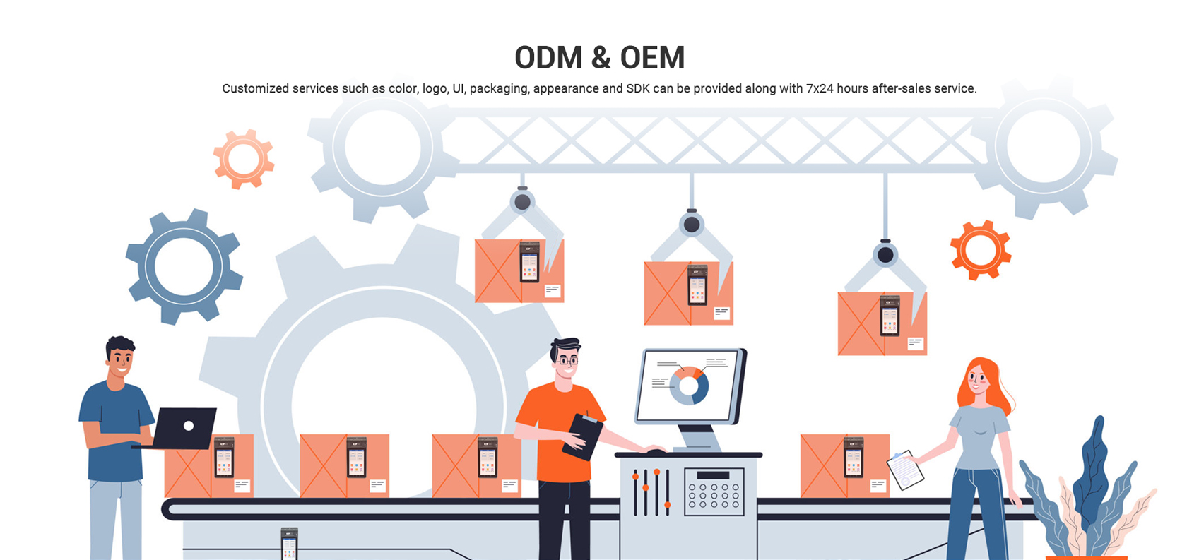 ODM OEM smart POS Telpo TPS570