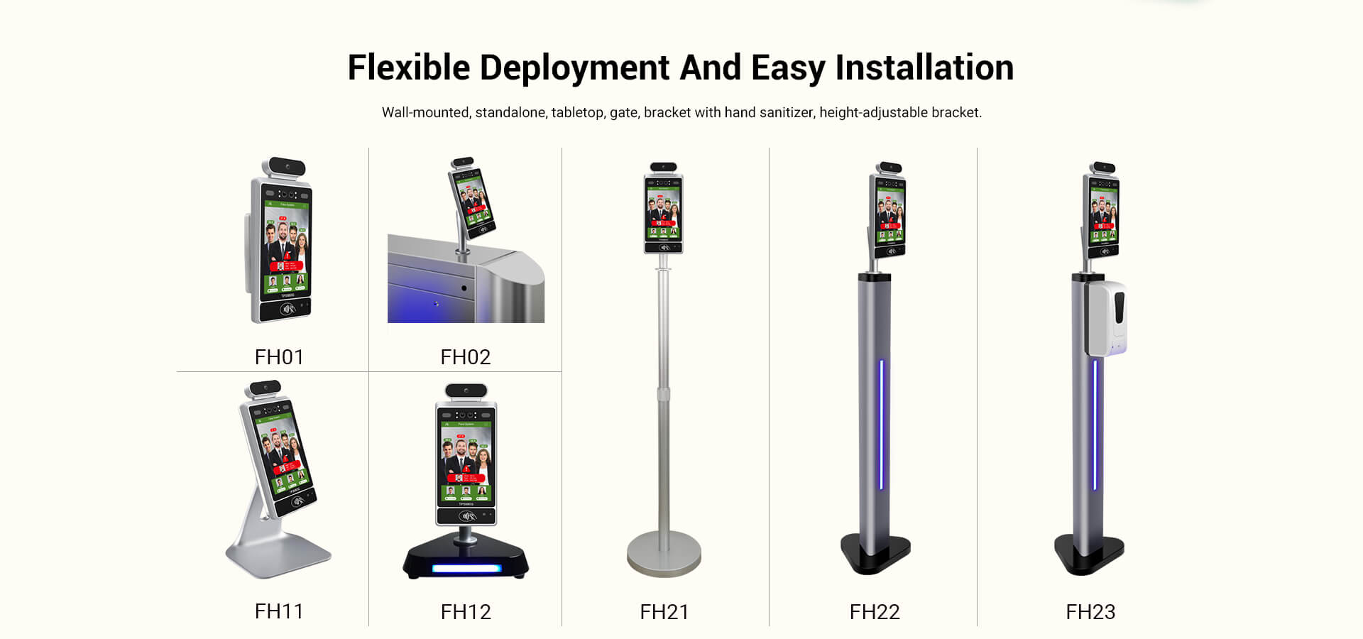 simple access control terminal with temperature screening