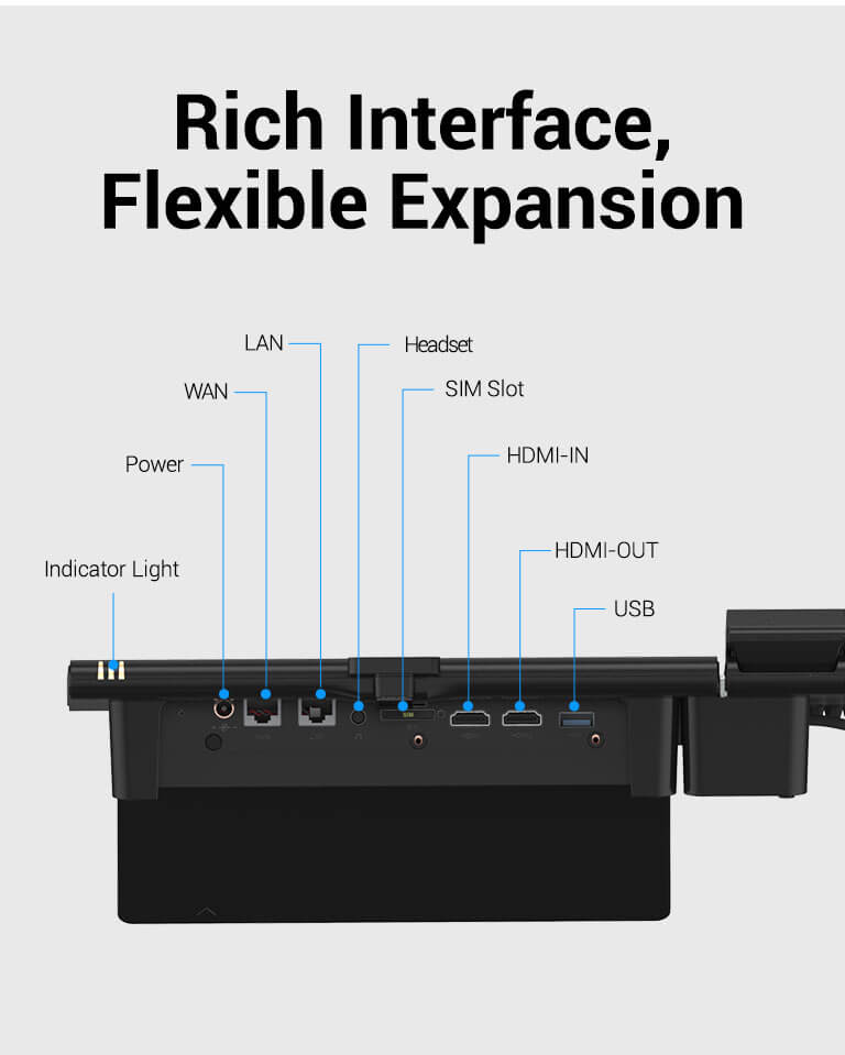 video phone v210 interface