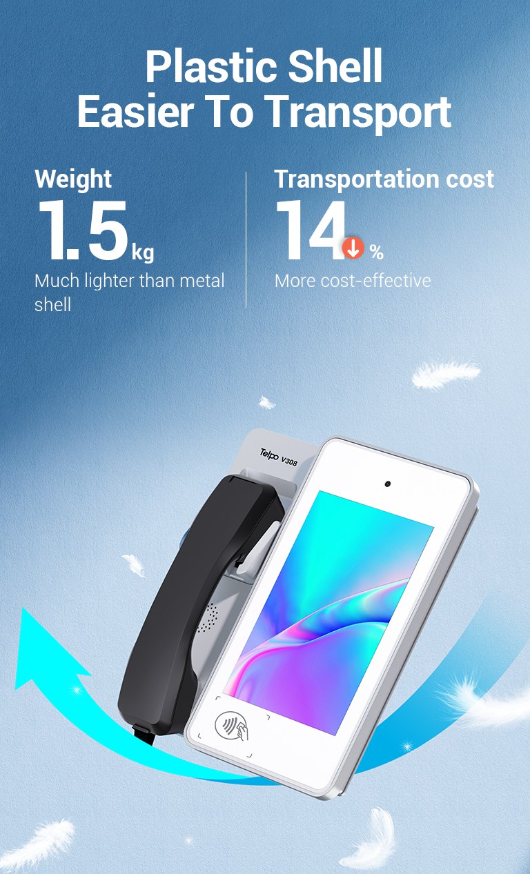 Video telephone on Android