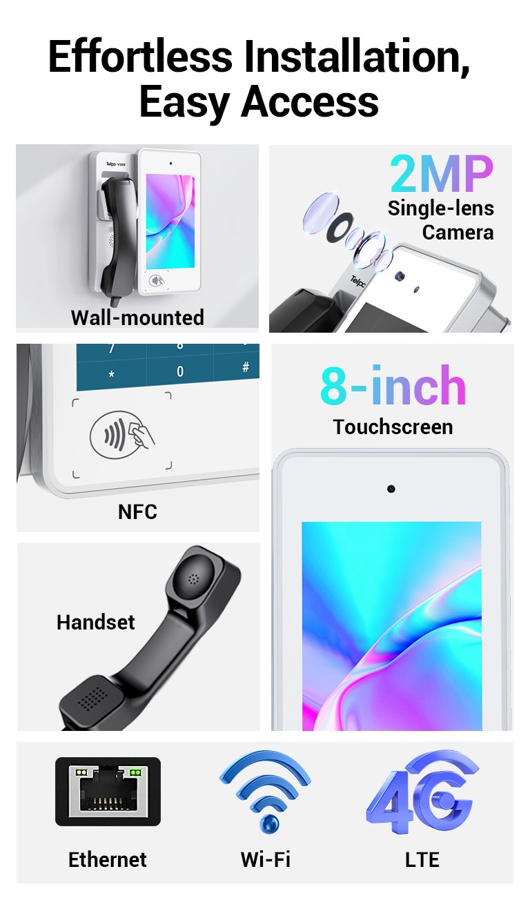 Video telephone on Android