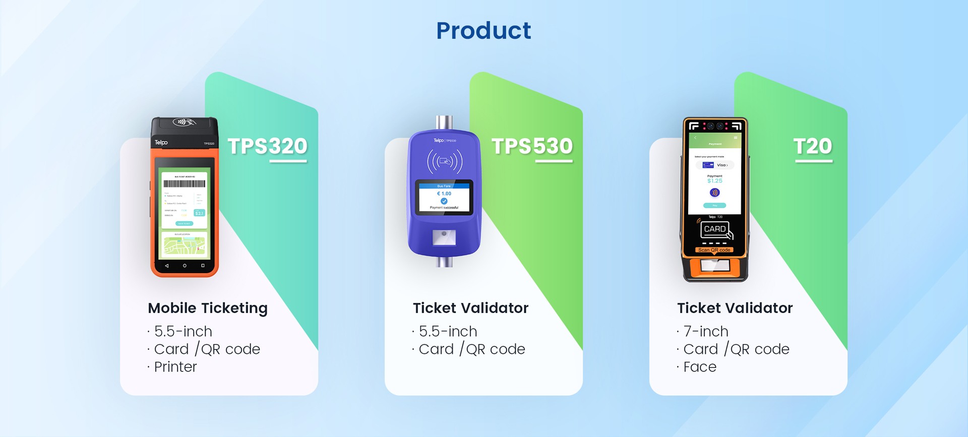 mobile ticketing solution