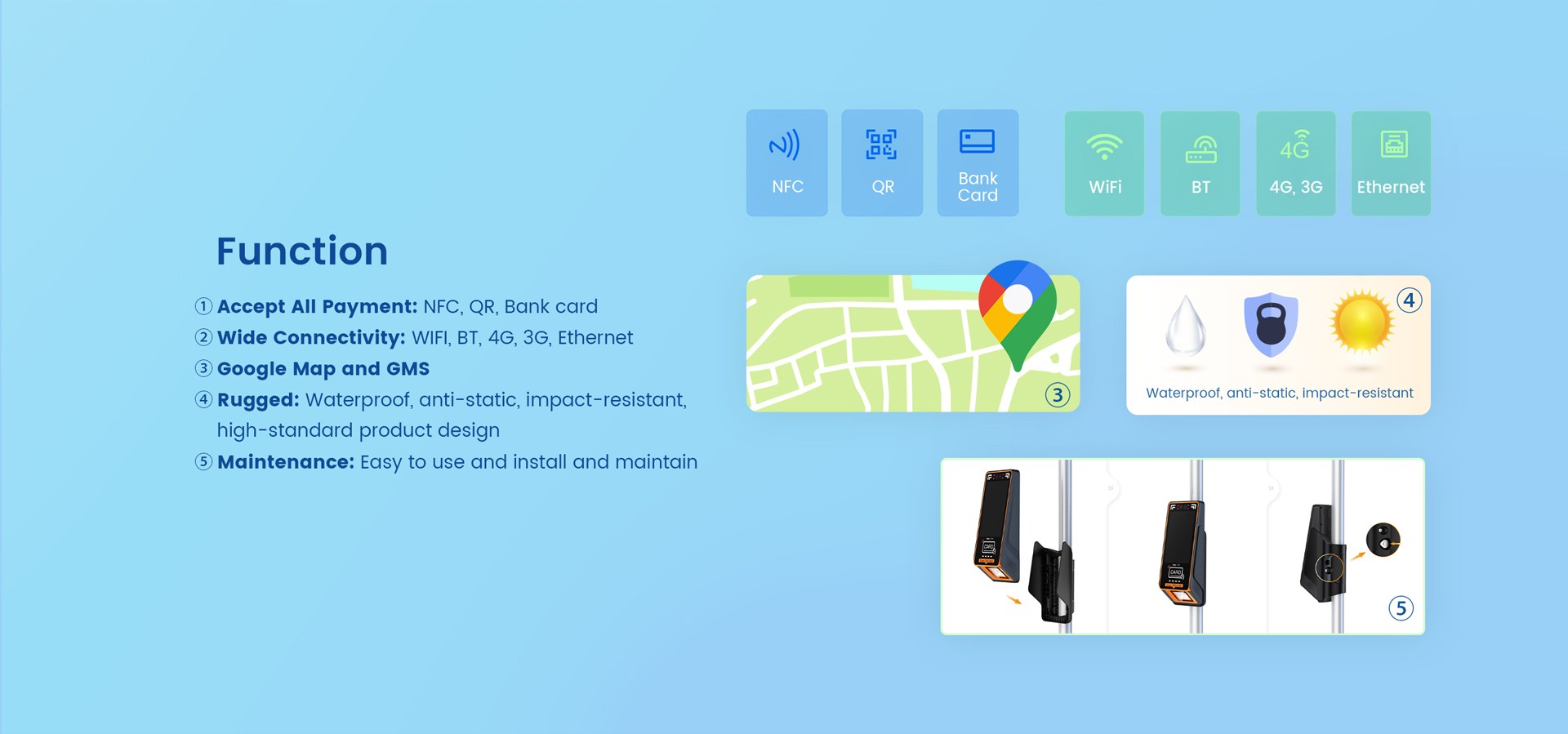mobile ticketing solution