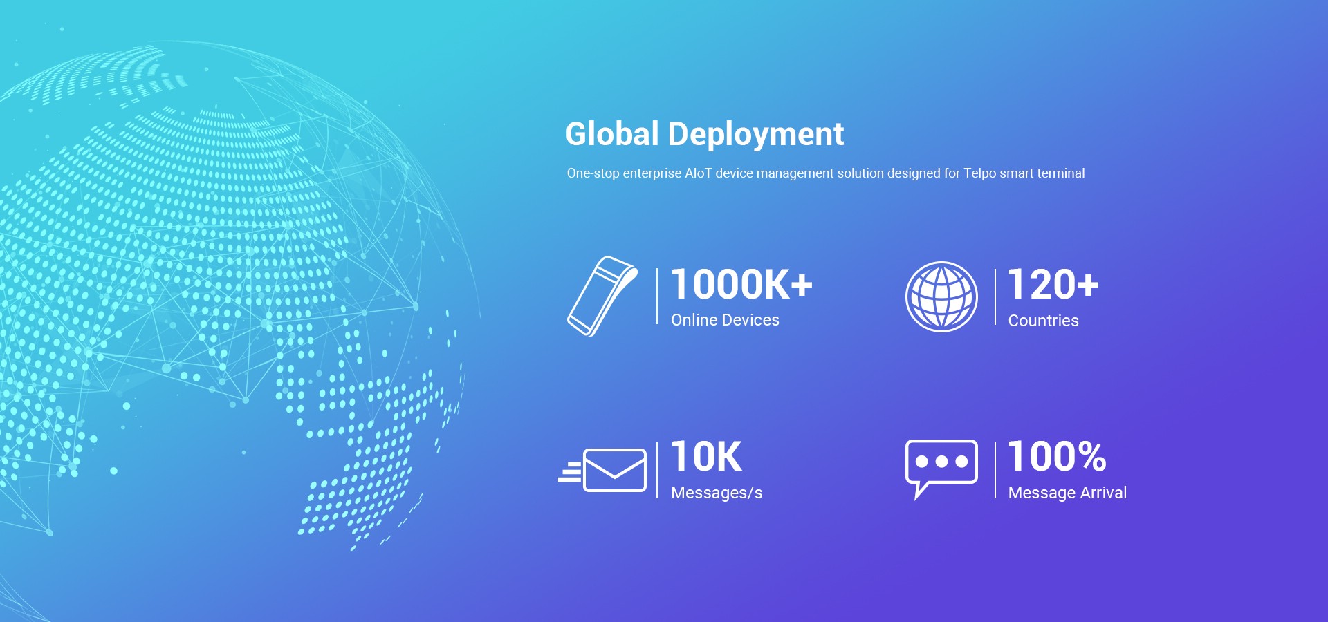 Telpo AI mdm global