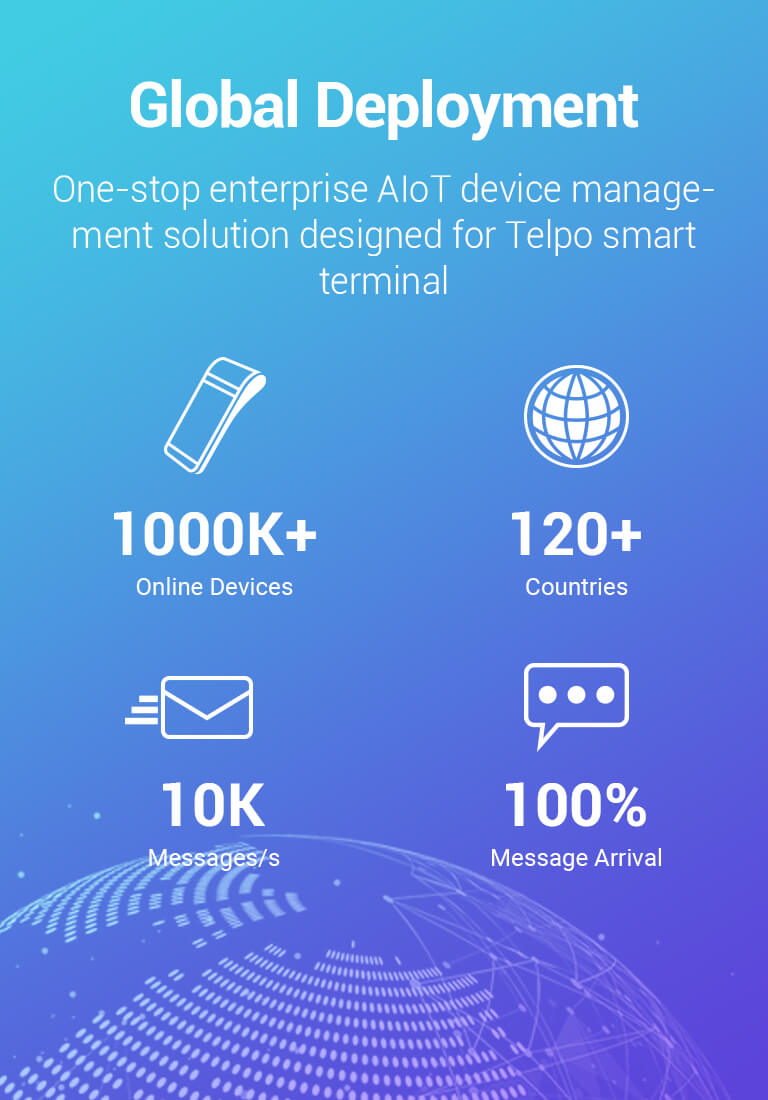 Telpo mdm Device Management